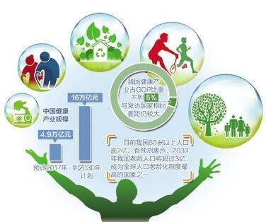 洛桑旺堆先生 引領西藏健康產業高速發展的先鋒